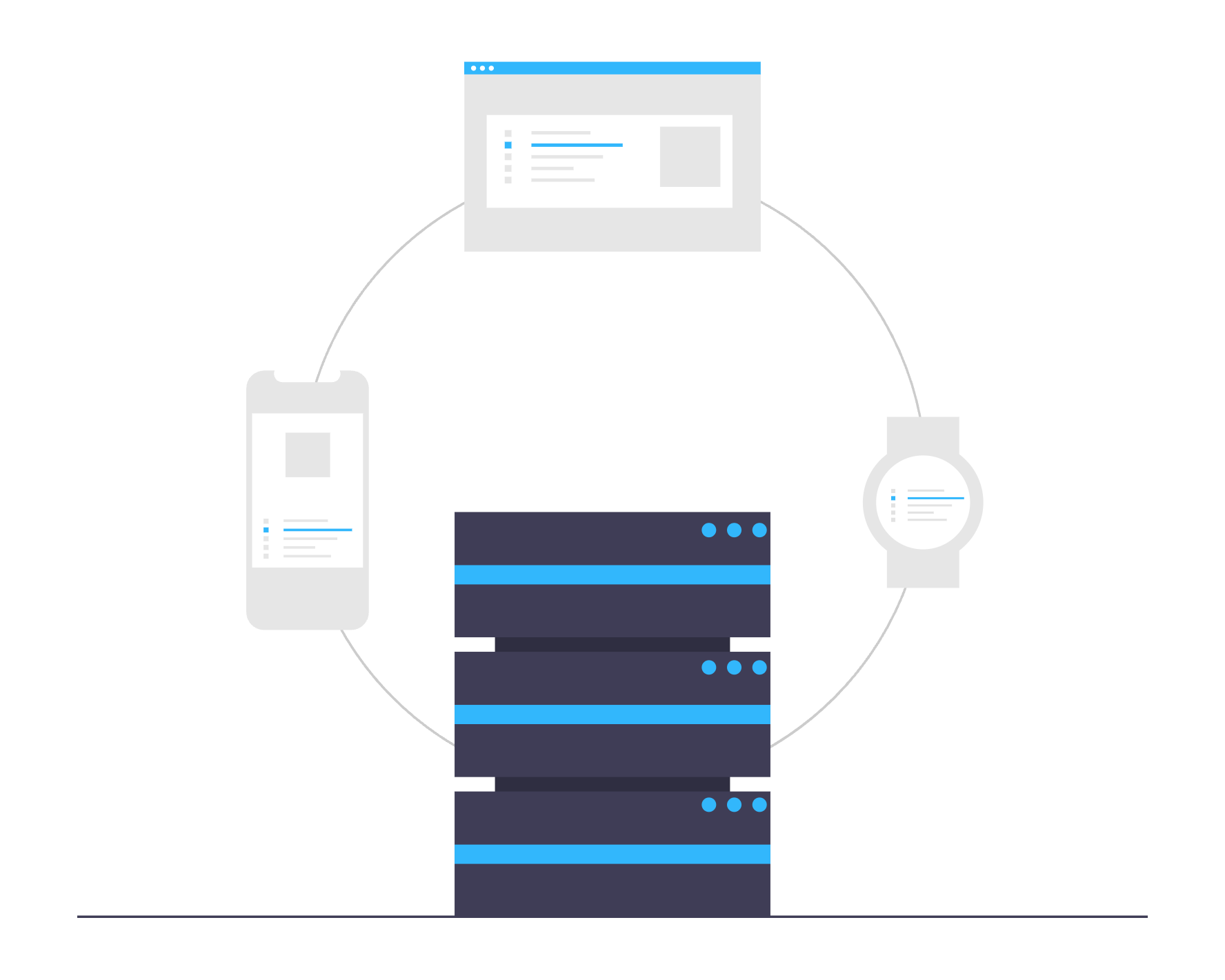 How Strategic Planning and Frameworks Prevent High Bills from AWS, Google Cloud, and Azure